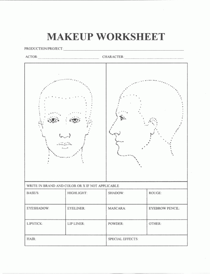Makeup Plot Templates