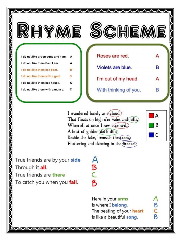 Rhyme Scheme Worksheet Pdf With Answers