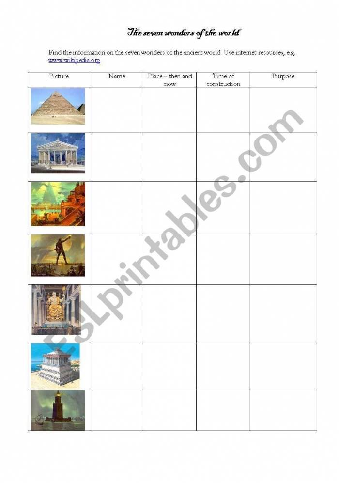 Seven Wonders Of The Ancient World