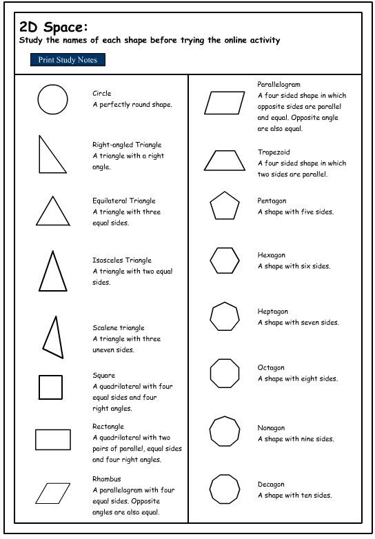 Shape Definitions