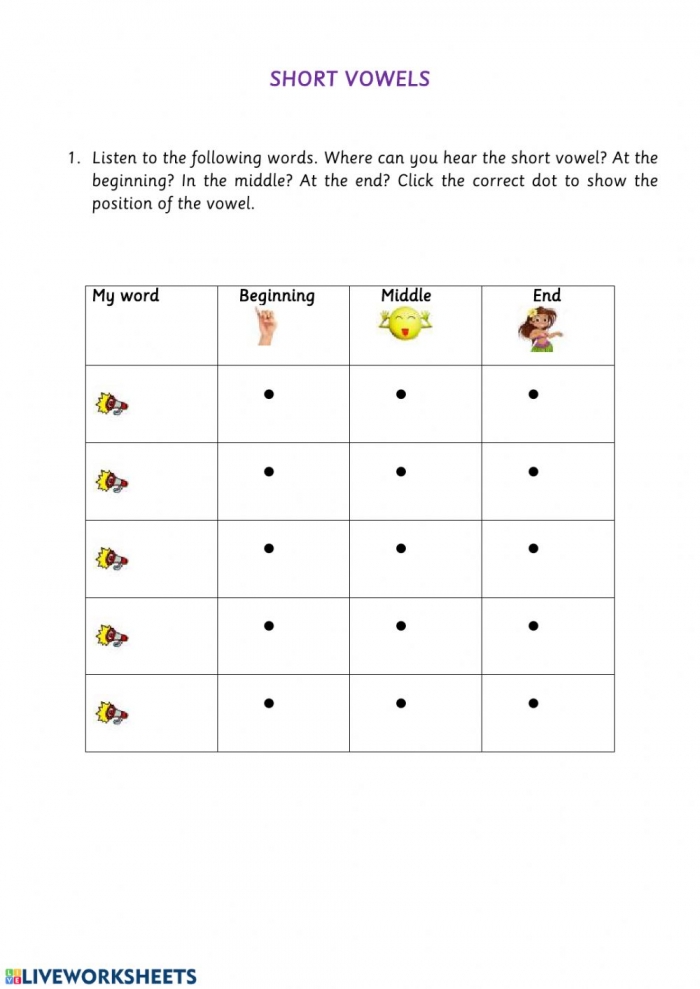 Short Vowel Worksheet