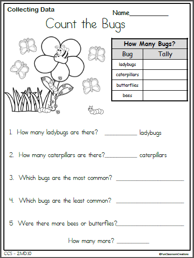 Spring Bugs Data Collection Worksheet