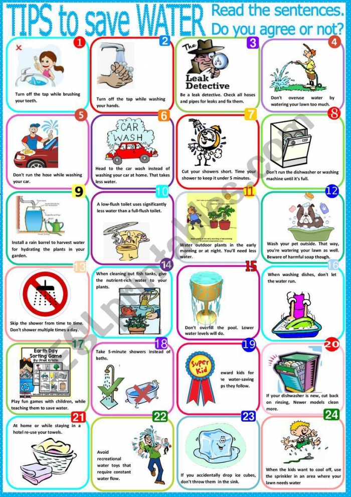 5 Ways To Conserve Water Worksheets | 99Worksheets
