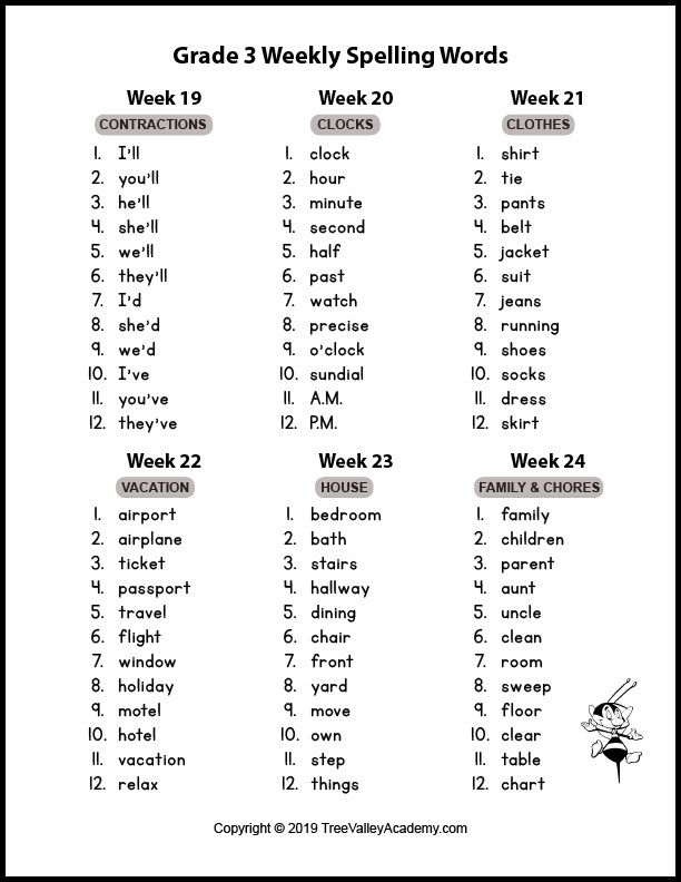Weeks Of Themed Grade  Spelling Words Dogs  Baseball  Fairy