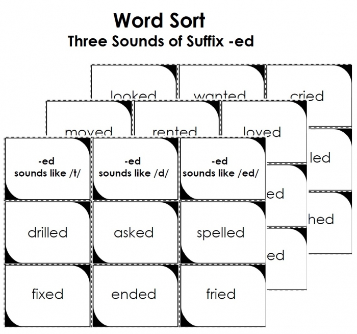 Word Sort Three Sounds Of