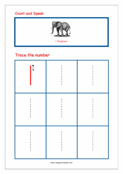 Tracing Numbers: 1