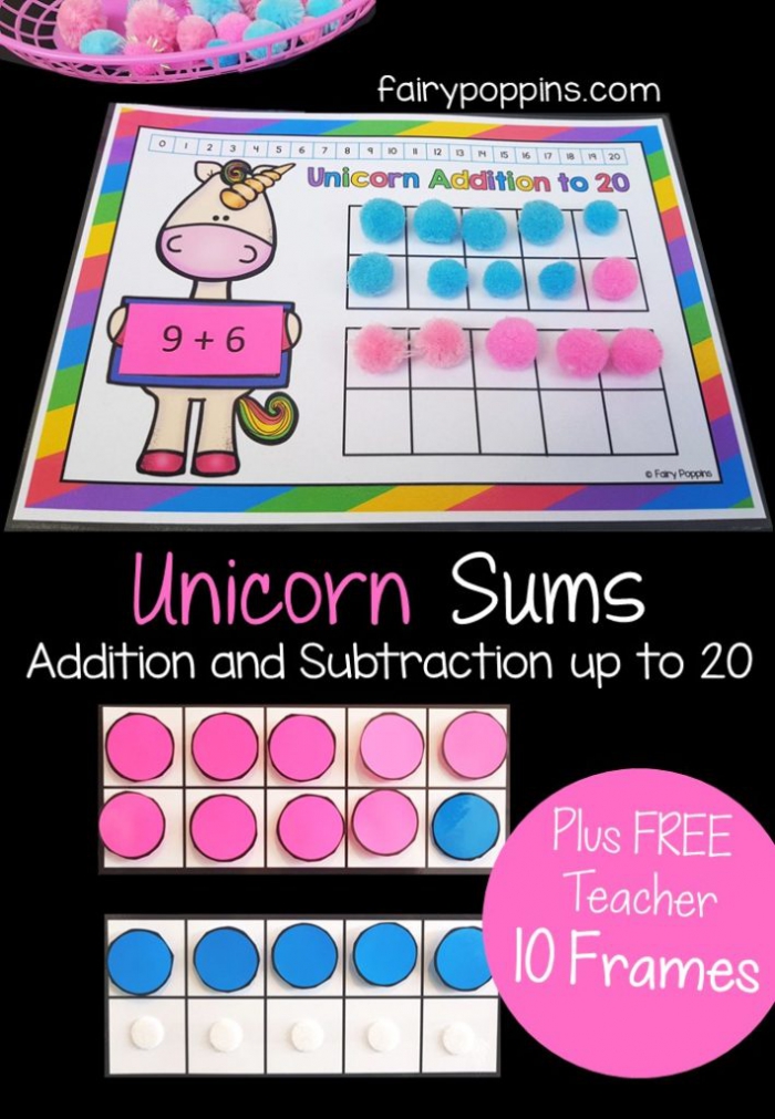 Addition And Subtraction With Ten Frames