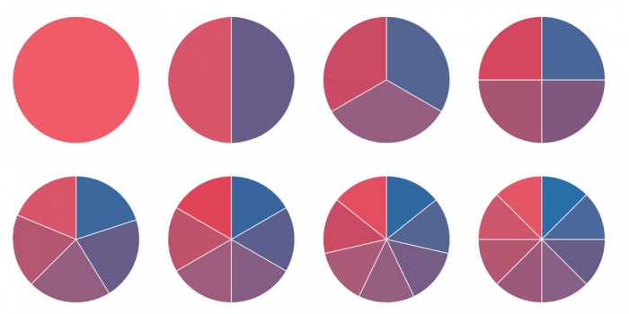 Equivalent Fractions Explaineddefinitions  Examples  Worksheets