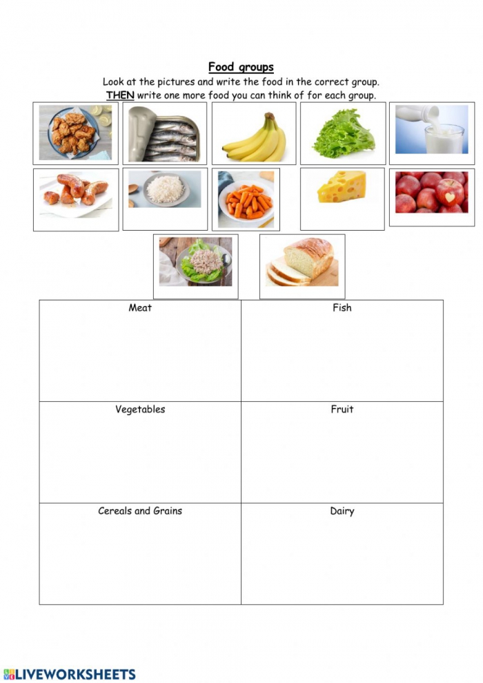 Food Groups Meat  Fish  Cereal And Grains  Vegetables  Fruit