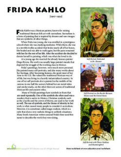Frida Kahlo Biography