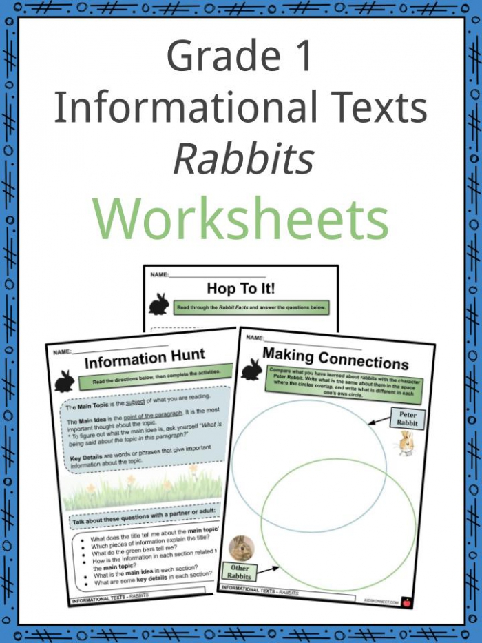 Writing Conclusions For Informational Text Worksheets | 99Worksheets