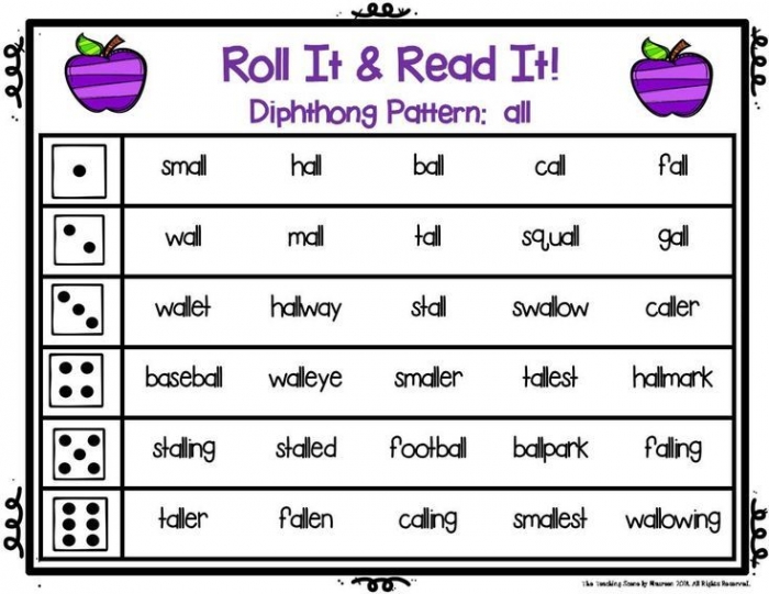 Great Phonic Games To Practice The Diphthong Pattern Sounds Of All