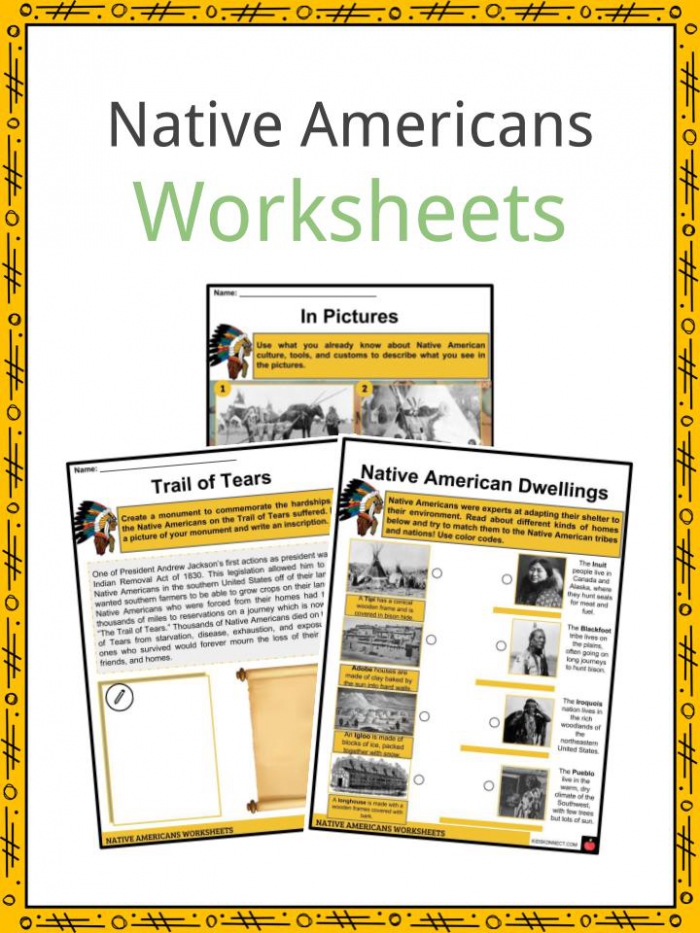 Native American History Facts  Worksheets  Way Of Life  Culture