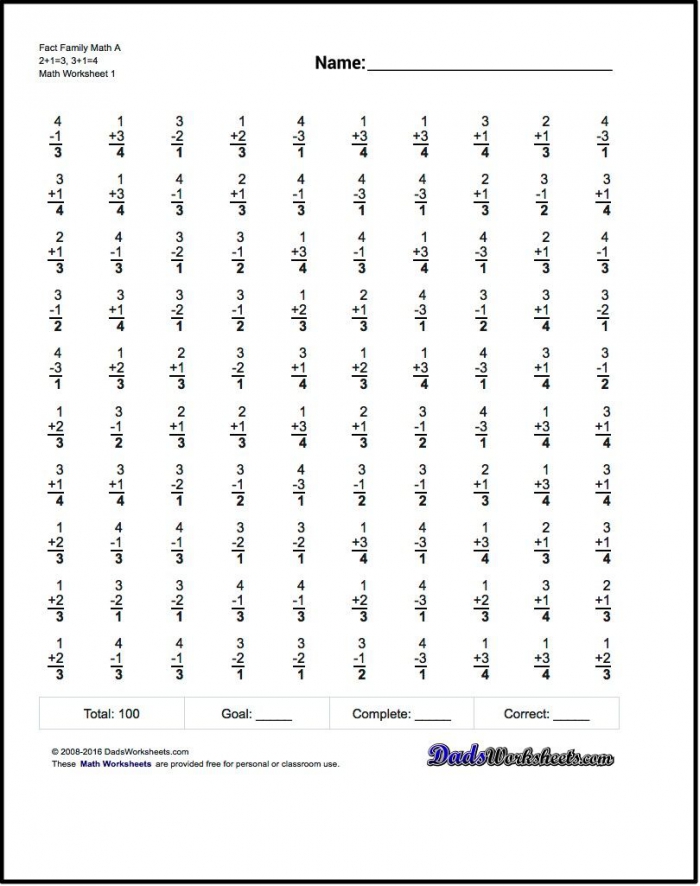 Our Fact Family Worksheets Are Structured As One Minute And Two