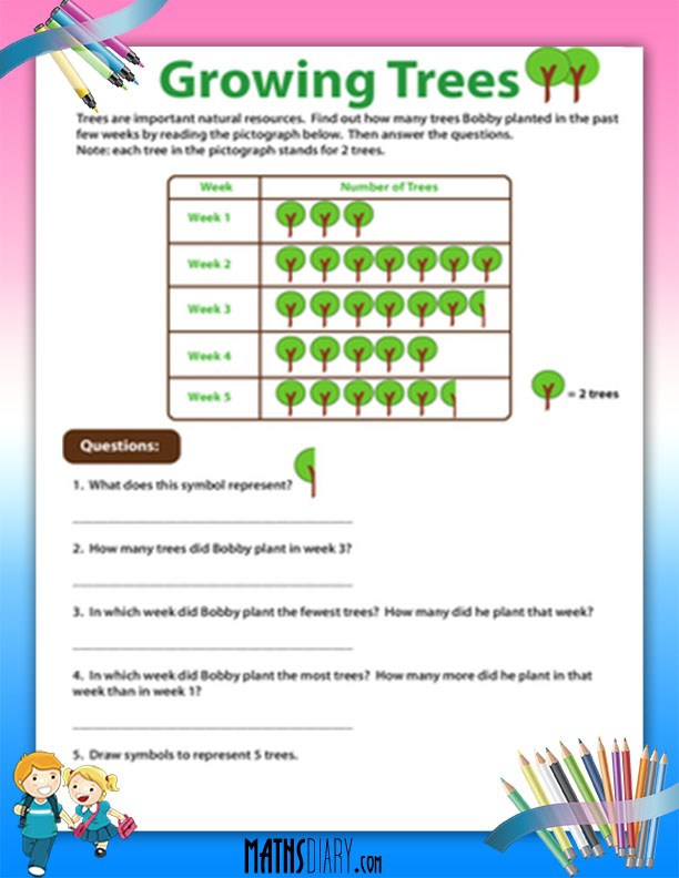 Tree Pictograph Worksheets | 99Worksheets