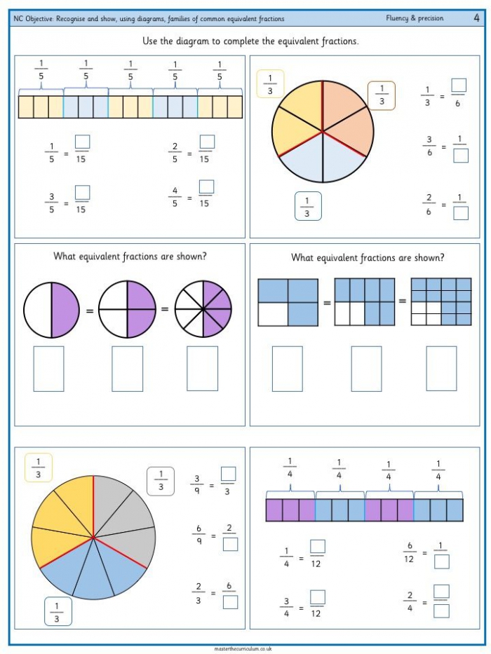 Recognise And Show  Using Diagrams  Families Of Common Equivalent