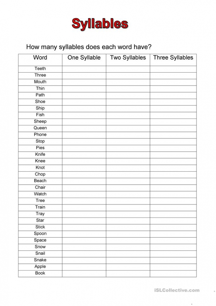 Syllables Quiz
