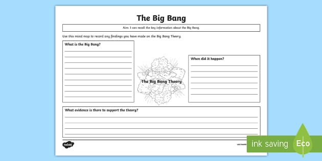 The Big Bang Theory Mind Map Worksheet  Worksheet
