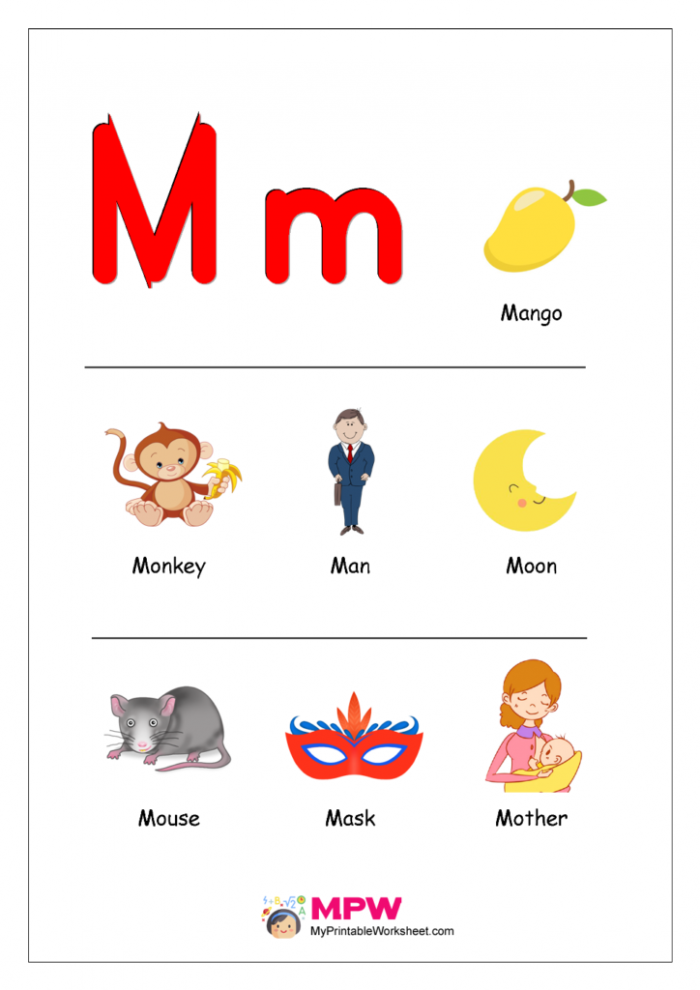 Things That Start With M Alphabets