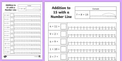 Addition Using A Number Line