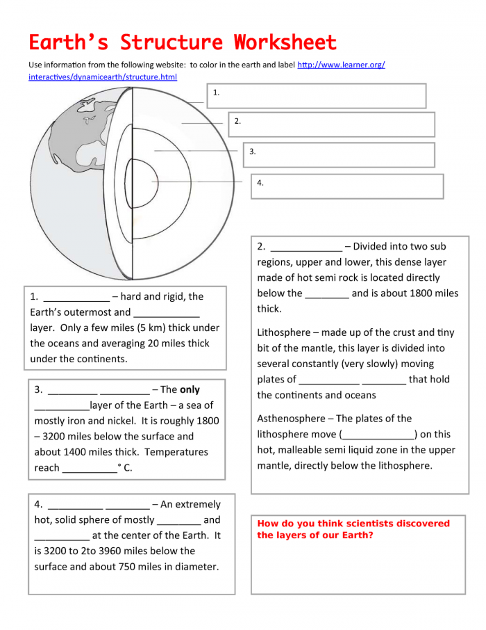Earths Structure Worksheet