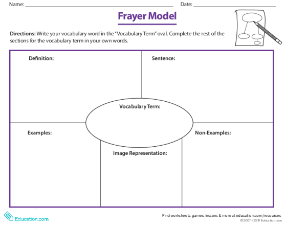 El Support Lesson Basic Fiction Summaries