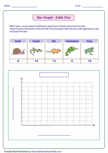 Great Practice For Students About Different Types Of Graphs