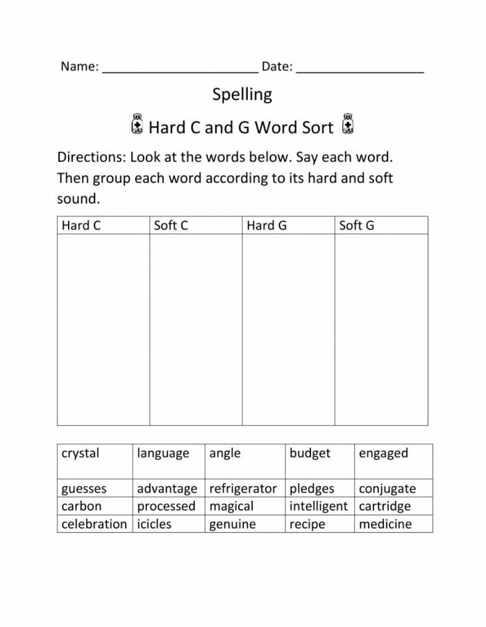Hard And Soft G Worksheets 99worksheets Literacy Hard And Soft C 