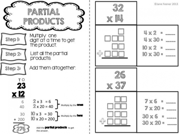 partial-products-method-part-1-worksheets-99worksheets