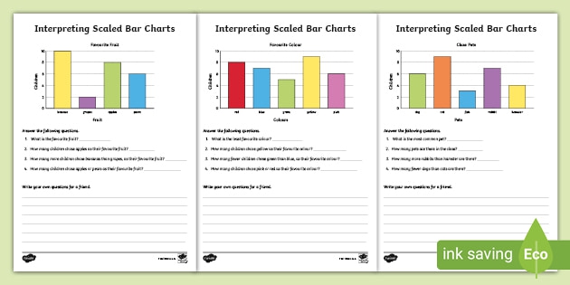Interpreting Bar Charts Worksheets Teacher Made