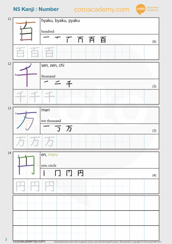 Kanji Practice Worksheet Free Download  Jlpt N Kanji Unit