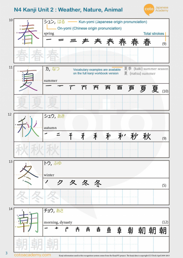 Japanese Kanji Worksheets Printable Japanese Kanji Practice Sheet - Vrogue