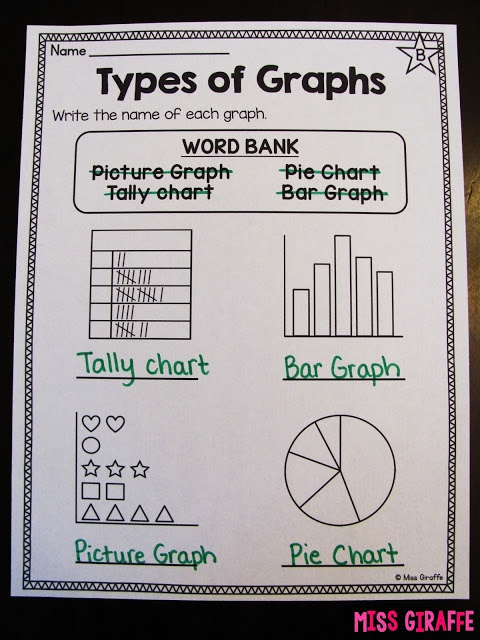 Miss Giraffes Class Graphing And Data Analysis In First Grade