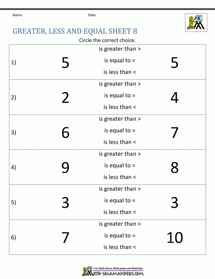 More  Less  Or Equal Practice Comparing Numbers Worksheets