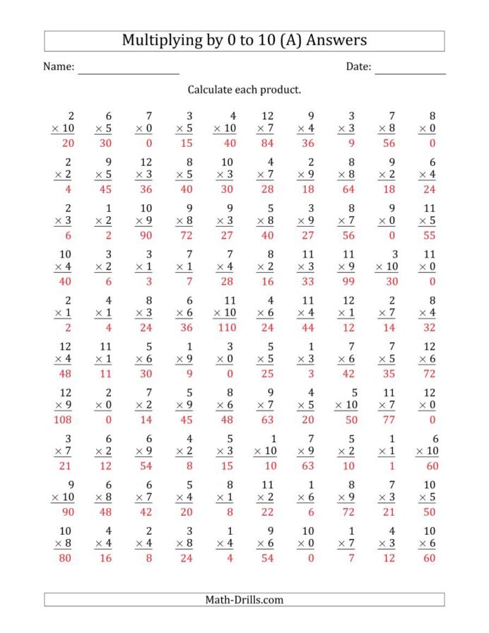 Multiplying By Anchor Facts And Multiplication Worksheets Pin