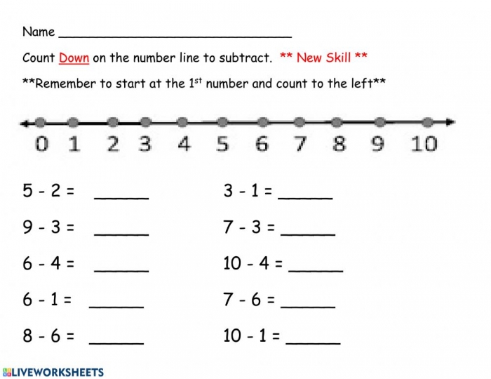 Number Line Subtraction Worksheet