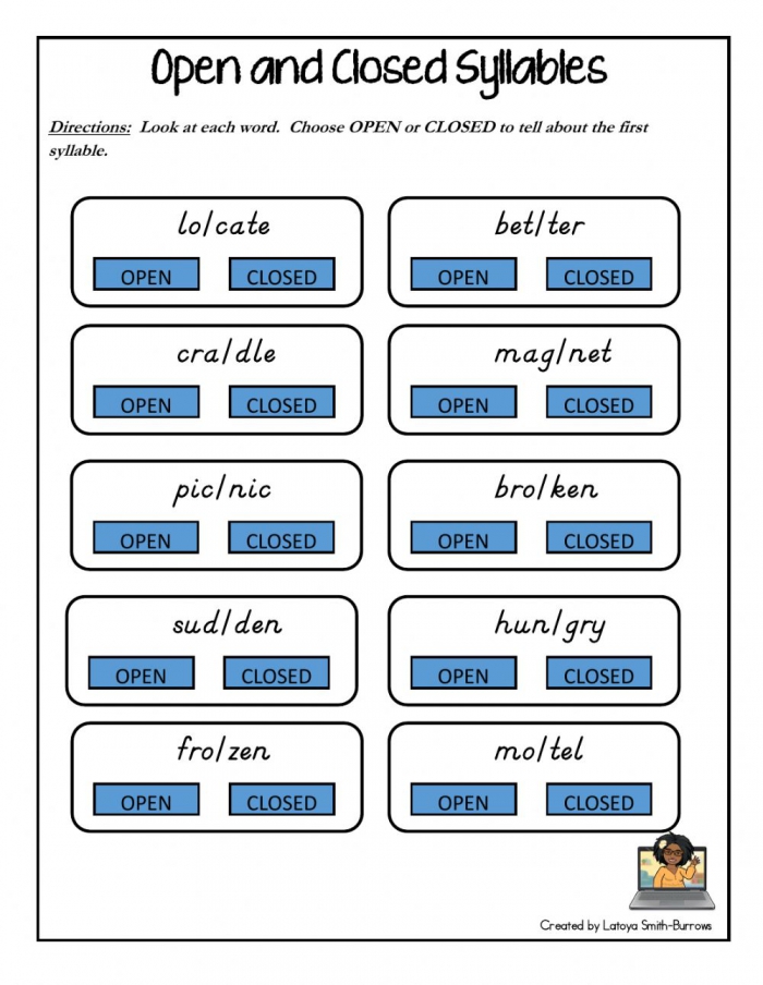 Open And Closed Syllables