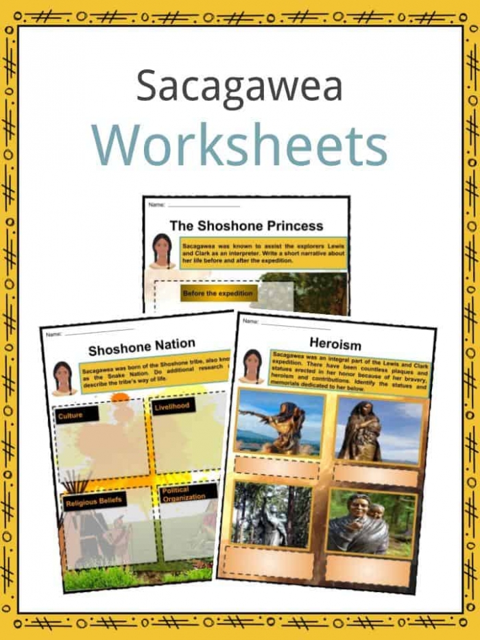 Sacagawea Facts  Worksheets  Exploration  Life   Death For Kids
