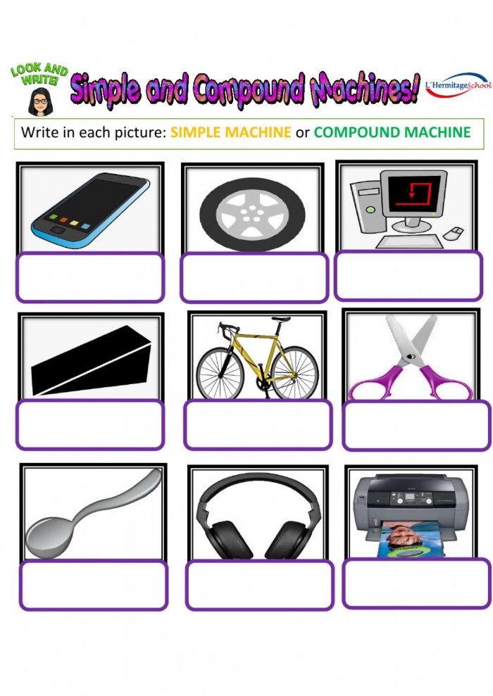 Simple And Compound Machines Worksheet