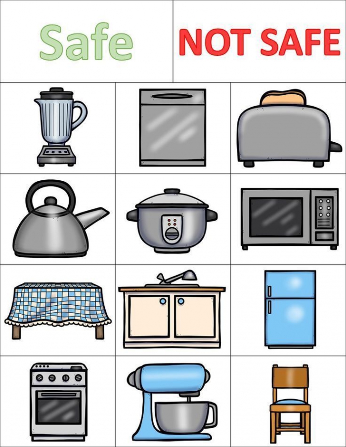 Splendi Kitchen Safety Worksheets And Activity Pack This Of