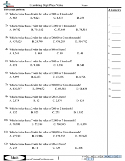 Place Value: What’s The Value?