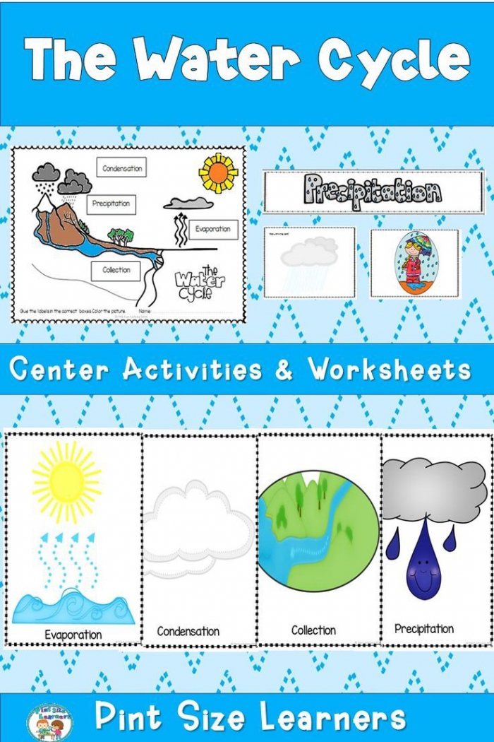 A Series Of Events The Water Cycle Worksheets 99Worksheets