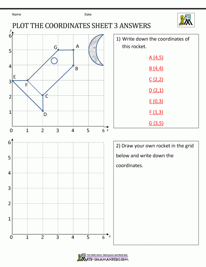 Coordinate Worksheets