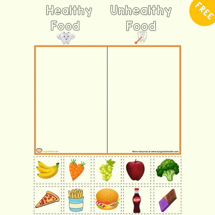 Healthy And Unhealthy Foods Worksheeet For Preschool And Kindergarten