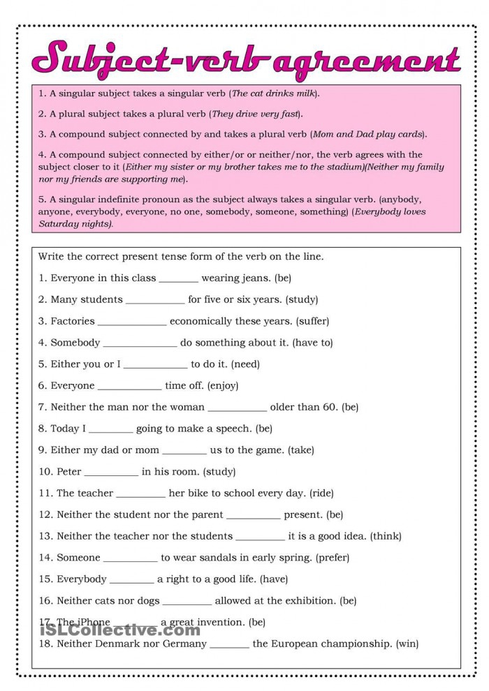 It S Grammar Time Subject