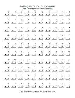 Mad Minute Multiplication