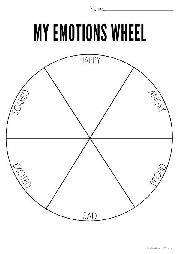 My Emotions Wheel Printable