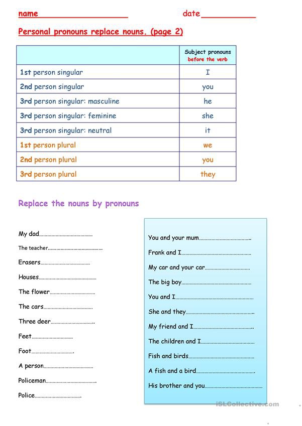 Pronouns Worksheets Free Download 99Worksheets