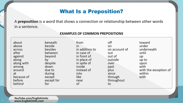 What Is A Preposition  Worksheet