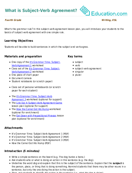 What Is Subject
